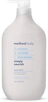 Method