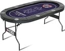 BBO Poker Tables