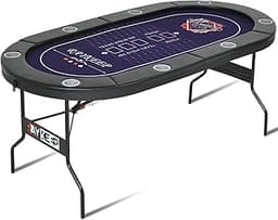 BBO Poker Tables