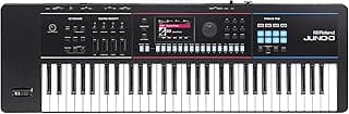 Juno 6 Keyboard