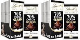 Dark Chocolate (70% or higher)
