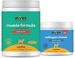 Myos