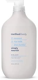 Method